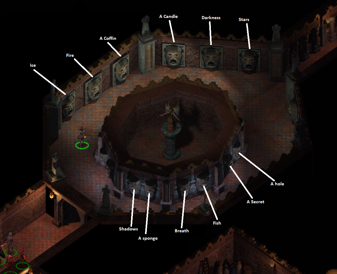Spellhold Statue Faces Riddle Room